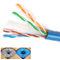 odporny na zużycie kabel LAN ODM Ethernet CCA Conductor